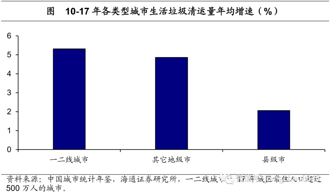 人口扩张_1亿人受影响,20万亿楼市蓄势待发 国家突然宣布