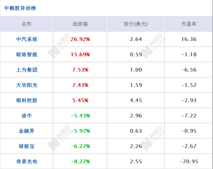 2019年香港前三季度经济总量多少_2019年香港四不像图(2)