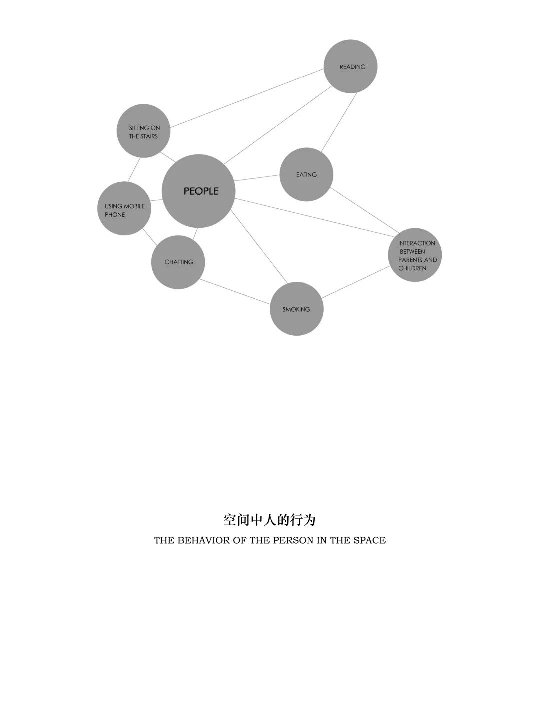 概念设计的意义 2e937641160b403b980f2a678a157cfa.jpeg