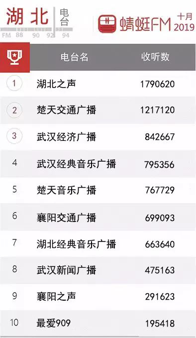 起点中文网排行榜单 372b71cd06284e509ca64ee1293329e3.jpeg