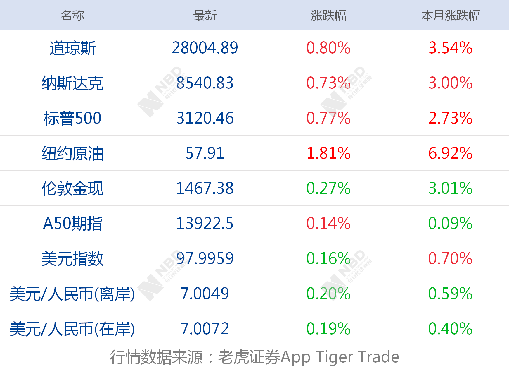 2019年香港前三季度经济总量多少_2019年香港四不像图(2)