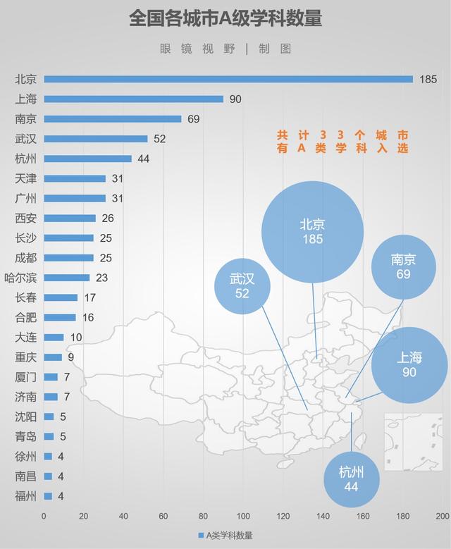 在校gdp_中国gdp增长图(2)