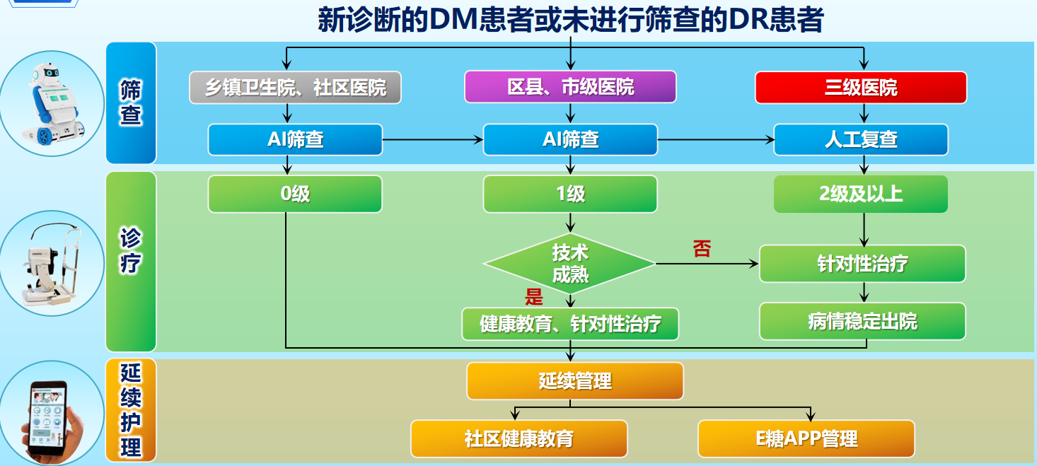 糖医帮人口_袁嘉敏帮人口照片(2)