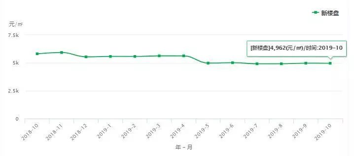 1995年阳新县gdp_阳新荣登 中部地区县域经济百强榜 ,2019年的阳新真了不起(2)