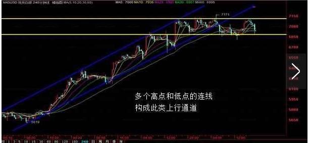 45度人口线_挖机45度线(2)