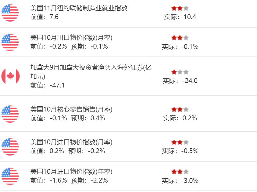 2020年前2季度香港gdp_2020年前三季度,香港GDP在全国排第17名,那台湾 福建等省份呢(2)