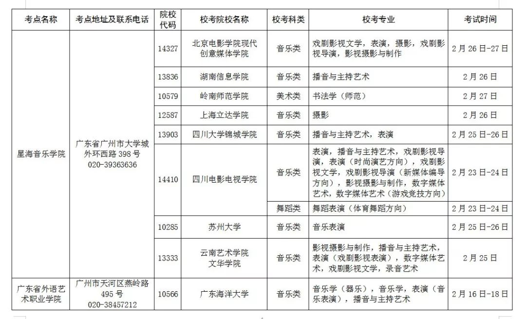 广州美术学院校考报名人口_广州美术学院