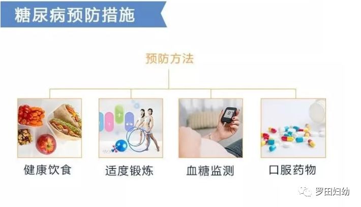 如何预防糖尿病