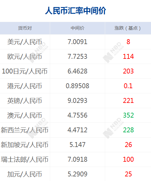 2019年香港前三季度经济总量多少_2019年香港四不像图