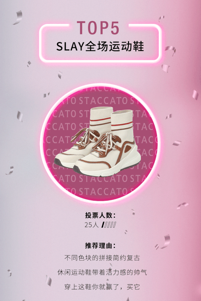 end- *信息来自公众号,如有侵权请联系品牌商,谢谢!