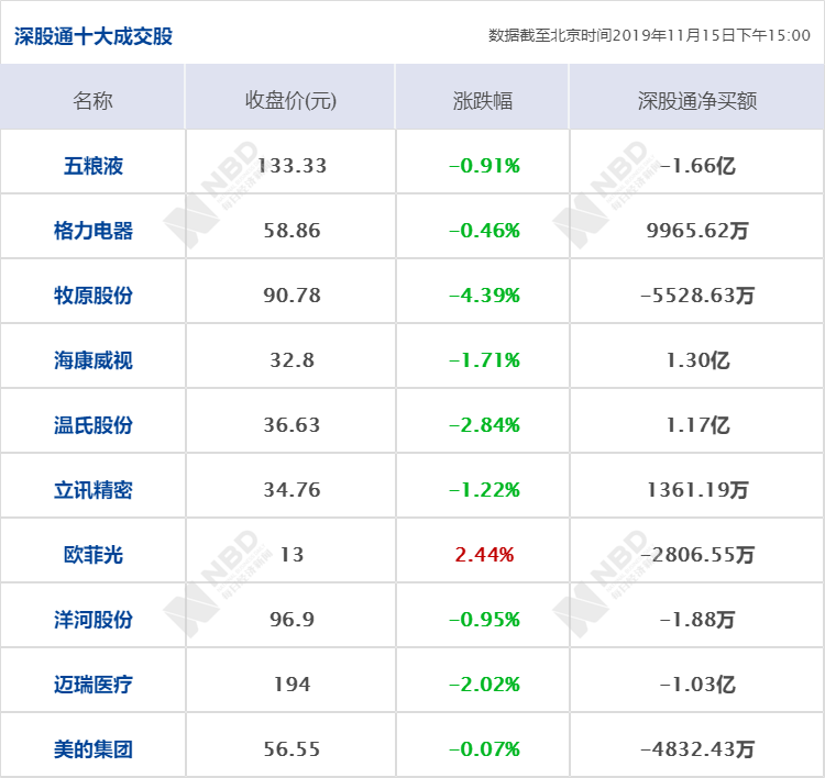 2019年香港前三季度经济总量多少_2019年香港四不像图(2)