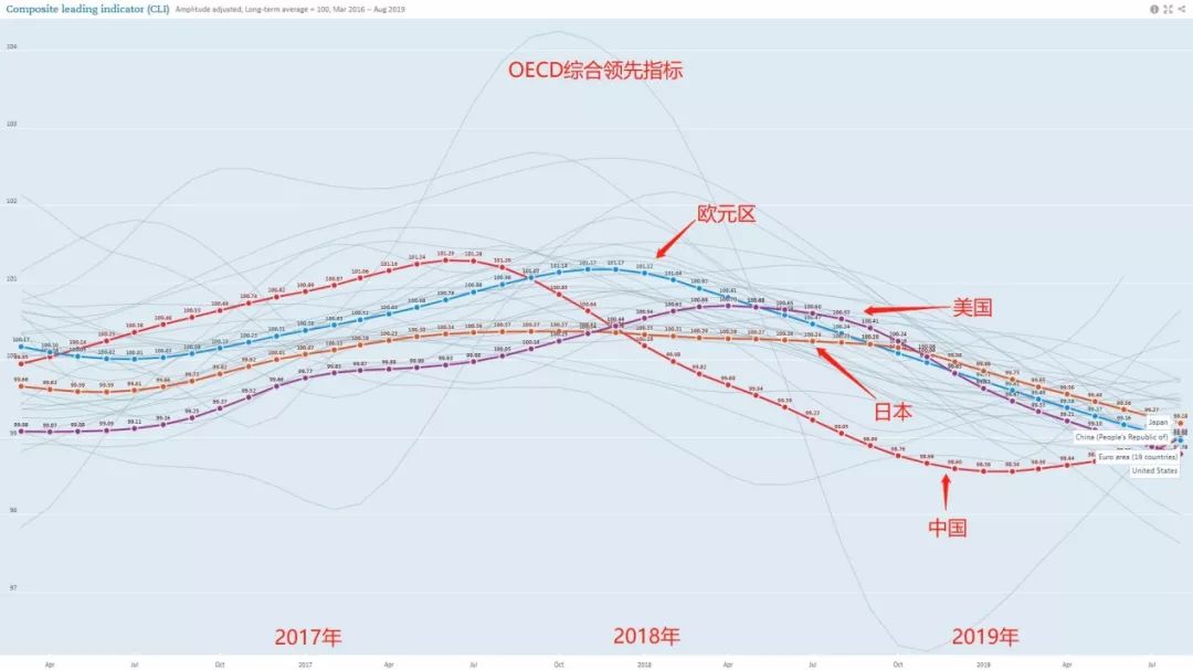 gdp逝年_假期转瞬即逝 今年五一你拉动了多少GDP