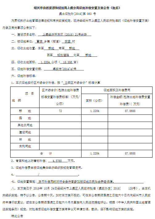 2019绍兴上虞GDP_绍兴上虞杜亚泉中学(2)