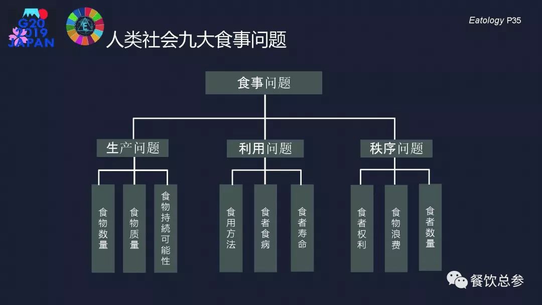 人口发展与健康 关系_人口迁移与社会发展(3)