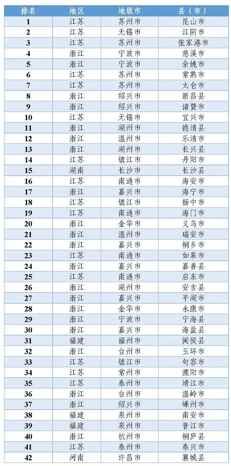 安徽好玩的地方排行榜_安徽十大最好玩的地方排行安徽有什么好玩的地方