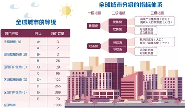 清朝末期占世界经济总量的_中国出口总量占世界比(3)