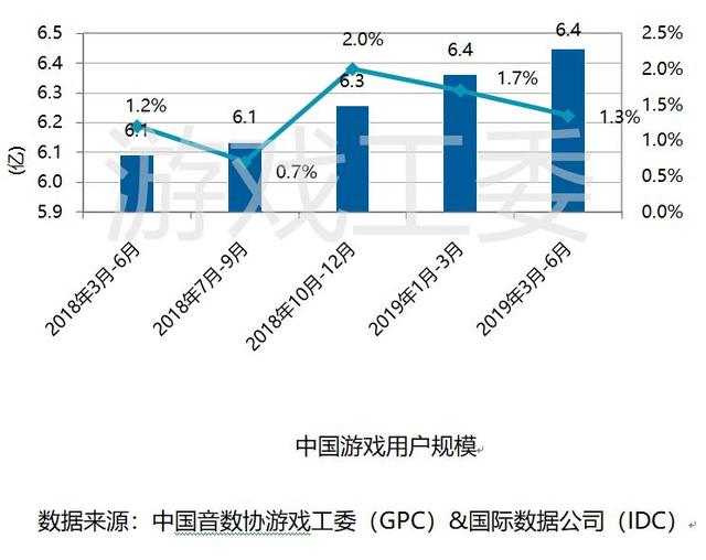 南漳乡镇人口数量_南漳马强照片(3)