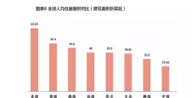 什么是人口过剩_人口过剩与全球变暖有什么关系