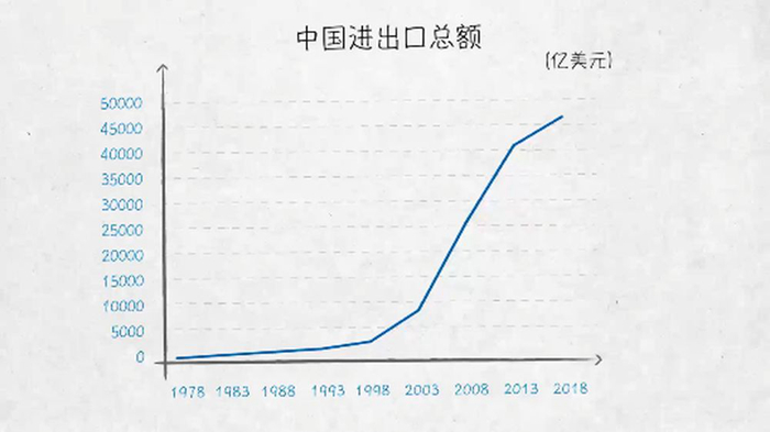 gdp是一坨大便的交易_都城国际平台合法吗 盘面正规吗 有没有监管资质呢(2)