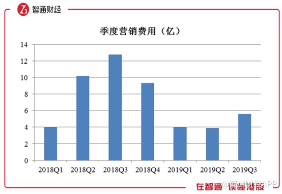 lk的gdp(3)