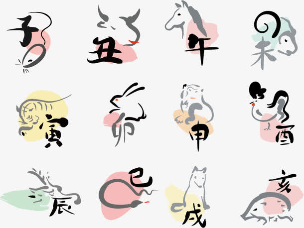 从生肖到星座：全面揭示你的人格特质和生命轨迹 (从生肖到星座到mbti)