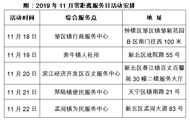 薛家镇人口_薛家湾镇图片