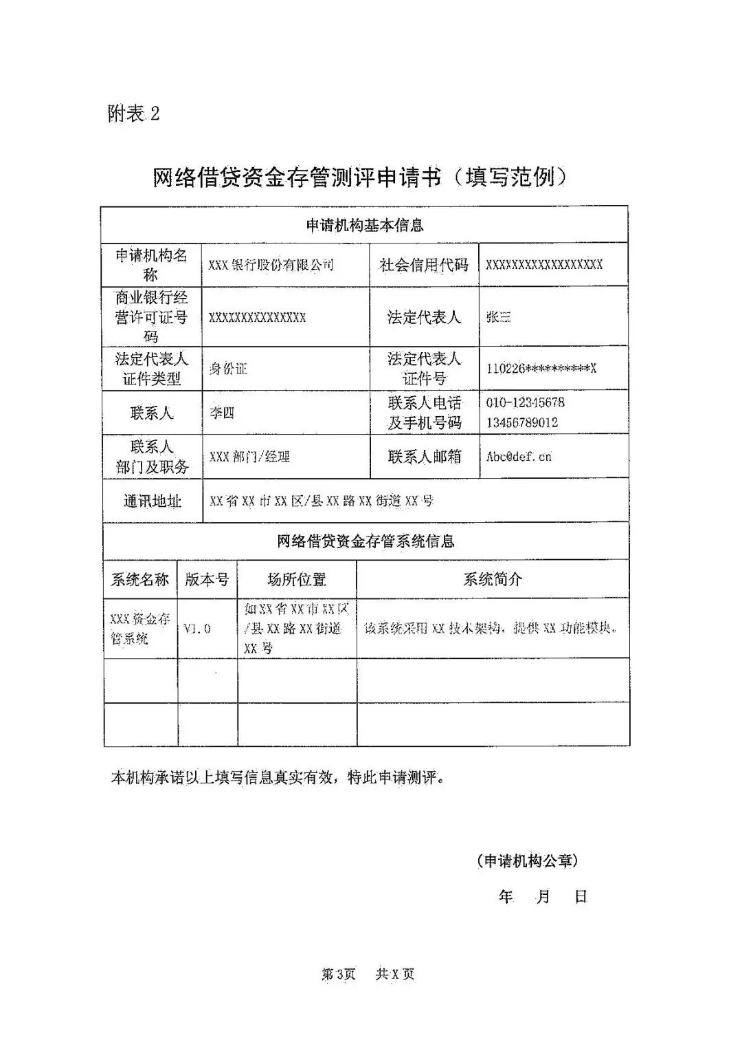 就测评工作进行监督检查附关于开展网络借贷资金存管测评工作的通知全文