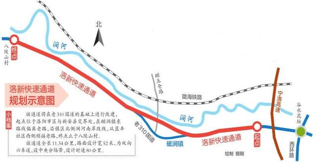 洛阳河滨街道人口数_洛阳人口变化趋势图(2)