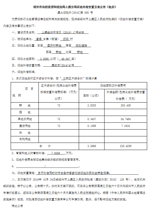 上虞崧厦街道gdp_上虞崧厦镇