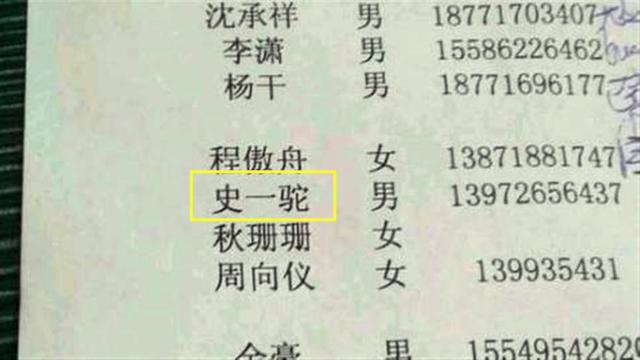 屎姓人口_中国人口最多的3大姓氏,最难起名字与历史上最神秘的6个姓氏(2)