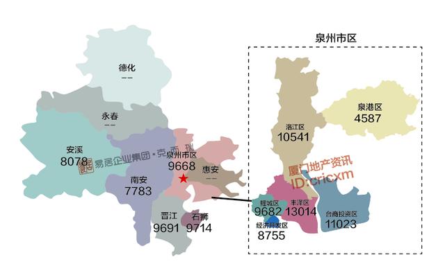 泉州人口分布图_6城房价跌回5年前水平 东莞城市发展受关注