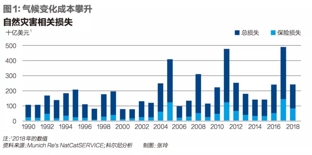 南亚人口影响_南亚人口图