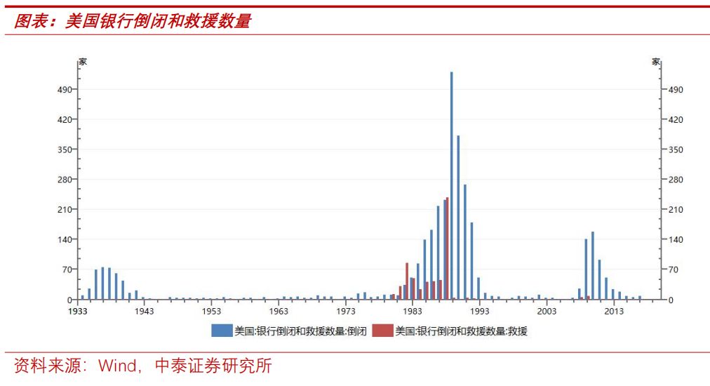 人口大清算(2)