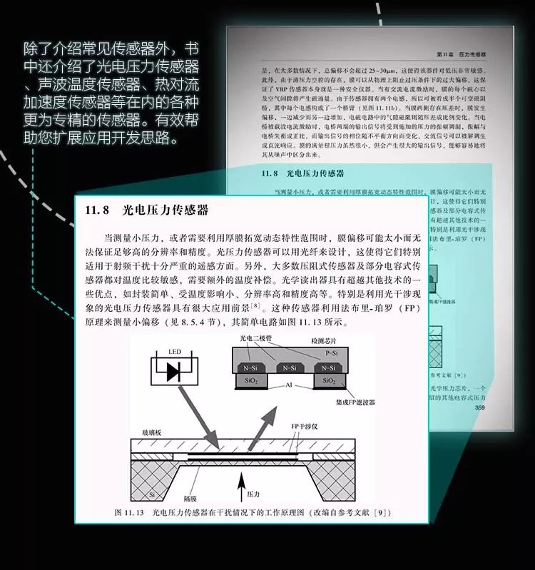 文章配图-5