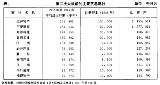 日本商社排名_日本性感大胸美女排名(3)