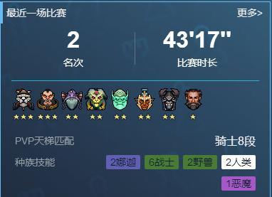 完美對戰平臺推出DOTA2自走棋匹配系統，旨在提高自走棋遊戲體驗 遊戲 第2張