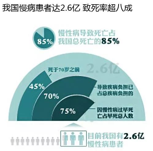 GDP高了说明数量多了_我国的人均gdp数量低