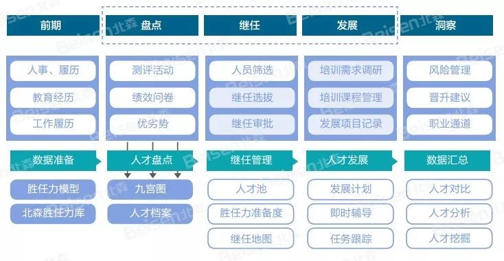 管理人口才_演讲与口才图片(2)