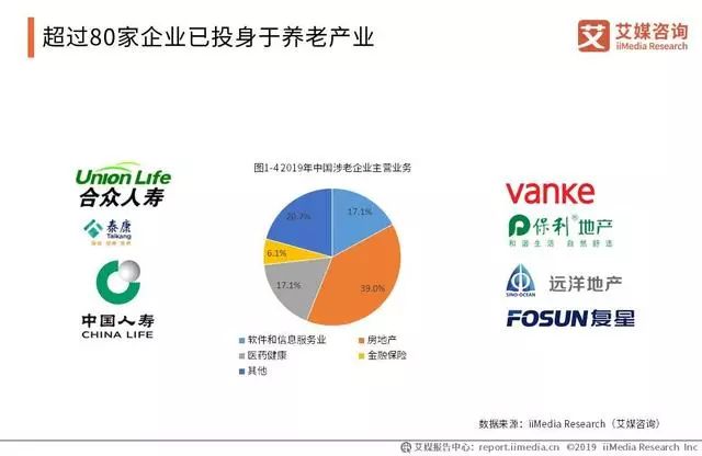 智慧养老总结_智慧养老图片(3)