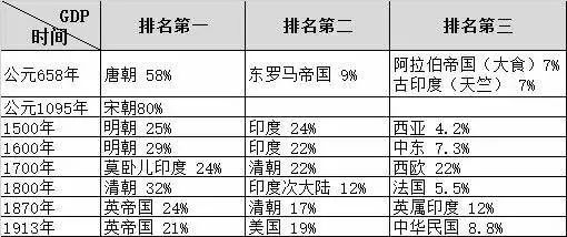 一通电话揭开泉州女子的身世之谜：我是锡兰公主，别拆我家祖坟！