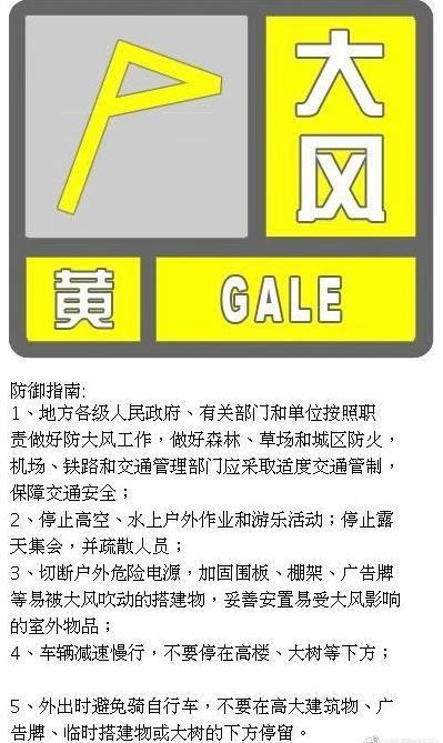 9级大风+扬沙！北京升级发布大风黄色预警信号