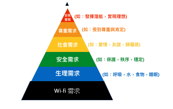 赚钱的方式分四种层次 4393657061c045359e512f1ff718bab8.png
