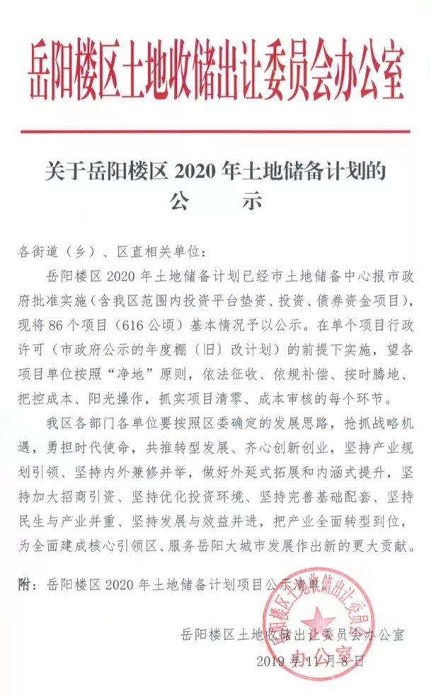 2020年岳阳楼区gdp_2020年中国gdp变化图