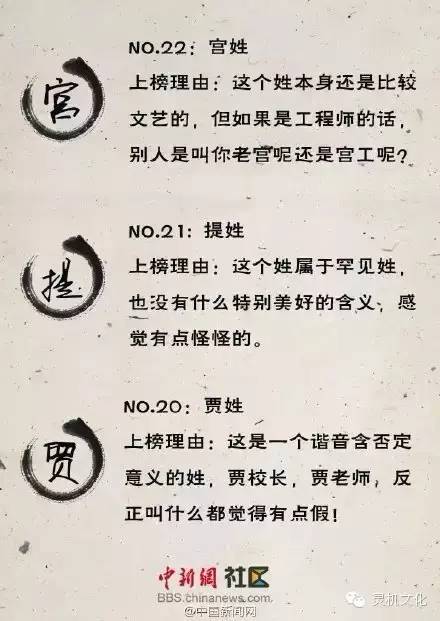 谐音的名字别乱起！哪些姓氏起名要注意谐音