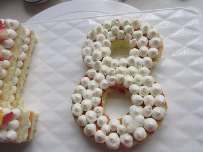 18岁怎么过一个简单的生日 57d41a988fdb4fed9a17c2cabe0a42fb.jpeg