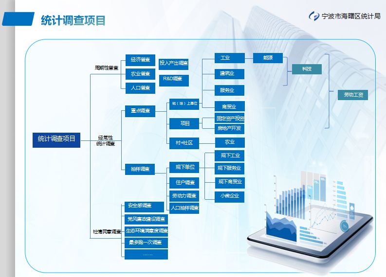 我国重视人口普查工作是因为_人口普查工作照片(3)