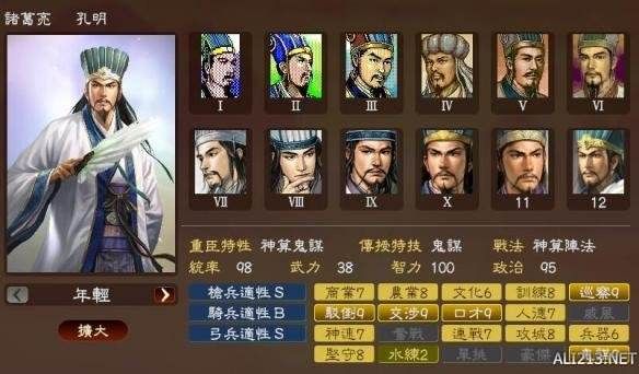 三国智力排名_智力测试图片(3)