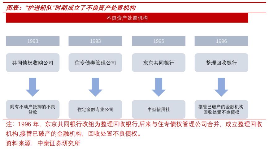 目前国际经济总量的总体趋势_中国目前人口总量图片(2)