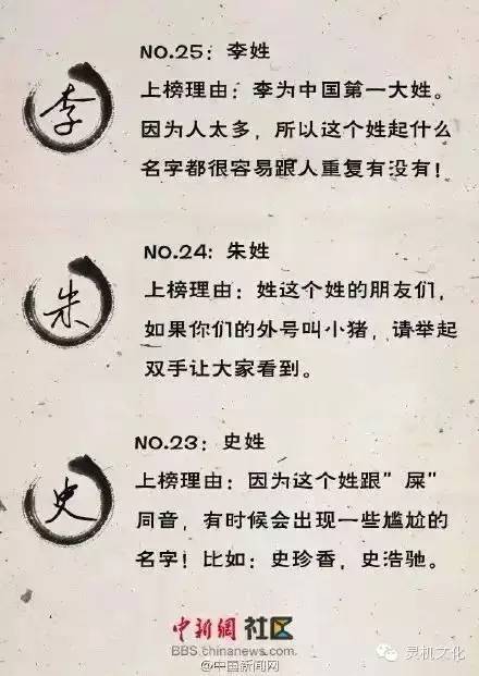 谐音的名字别乱起！哪些姓氏起名要注意谐音