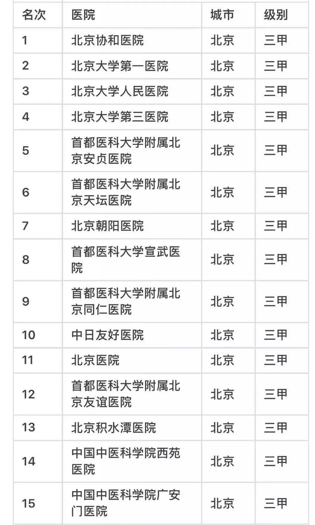 阜城多少人口_阜城第四中学照片(3)